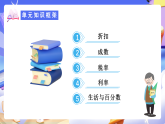 人教版數(shù)學(xué)六下 第二單元《百分?jǐn)?shù)（二）》單元復(fù)習(xí)課件+單元復(fù)習(xí)篇+單元解讀+知識清單+思維導(dǎo)圖+素養(yǎng)測評卷