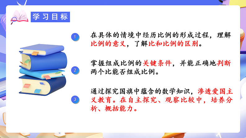 人教版数学六下4.1《比例的意义》课件第2页