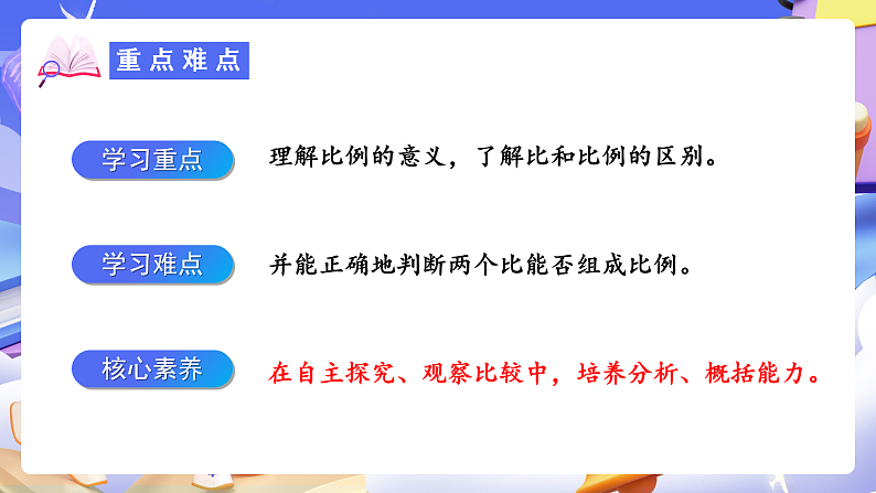 人教版数学六下4.1《比例的意义》课件第3页