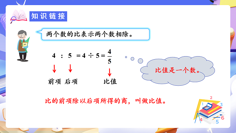 人教版数学六下4.1《比例的意义》课件第5页