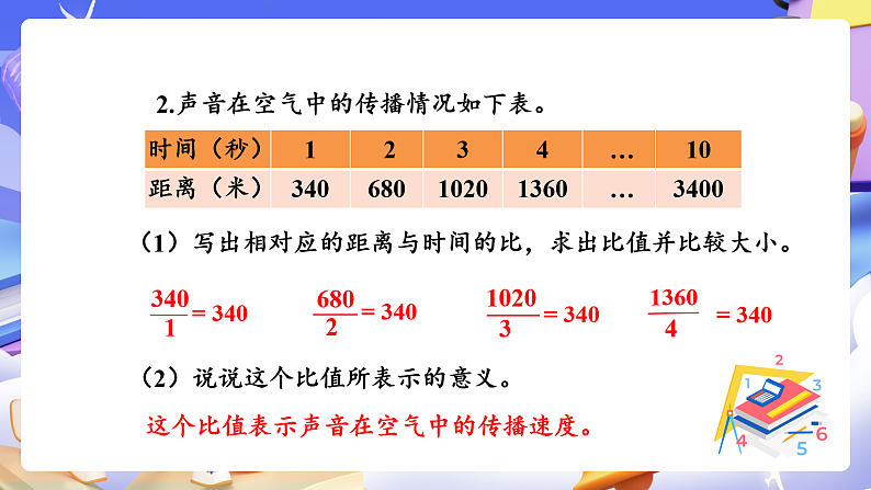 人教版数学六下4.1《比例的意义》课件第6页