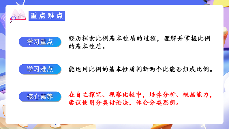 人教版数学六下4.2《比例的基本性质》课件第3页