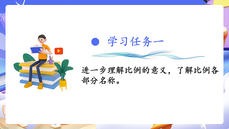 人教版数学六下4.2《比例的基本性质》课件第7页