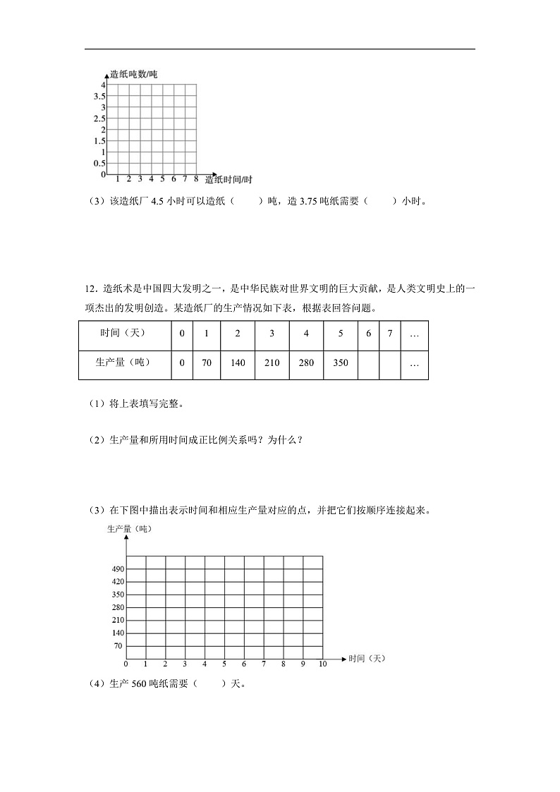 人教版数学六下4.4《正比例》分层作业第3页