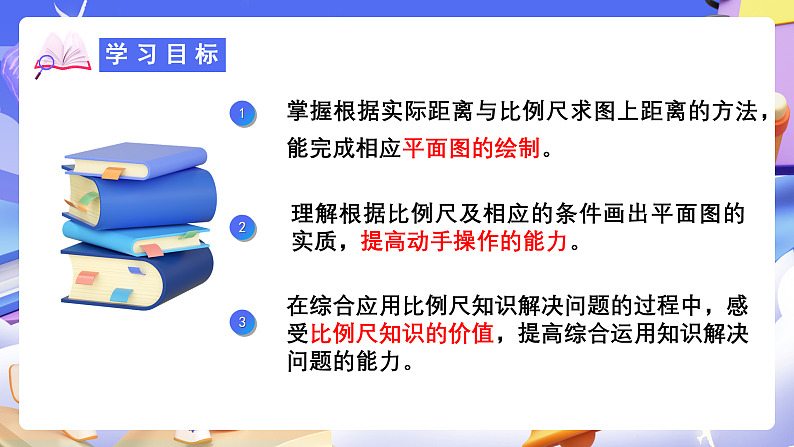 人教版数学六下4.7《比例尺（2）》课件第2页