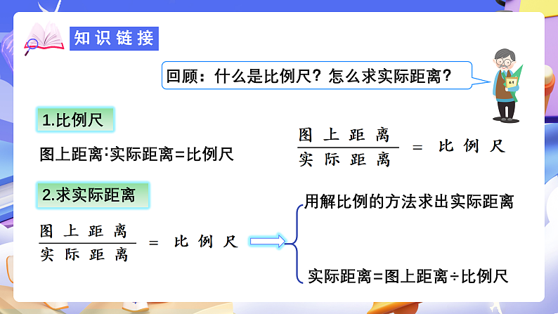 人教版数学六下4.7《比例尺（2）》课件第5页