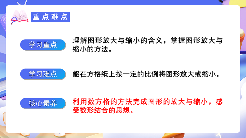 人教版数学六下4.8《图形的放大与缩小》课件第3页