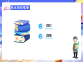 人教版数学六下 第三单元《圆柱与圆锥》单元复习课件+单元复习篇+单元解读+知识清单+思维导图+素养测评卷