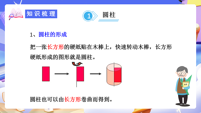 人教版数学六下 第三单元《圆柱与圆锥》单元复习课件第4页