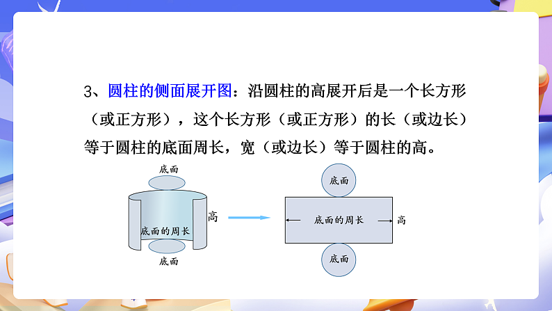 人教版数学六下 第三单元《圆柱与圆锥》单元复习课件第6页