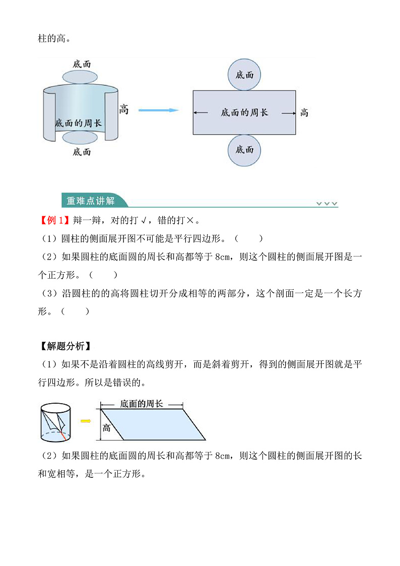 人教版数学六下 第三单元《圆柱与圆锥》知识清单第3页