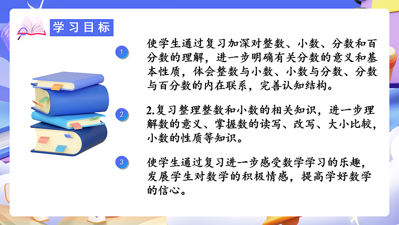 人教版数学六下 6.1《数的认识（一）》课件第2页
