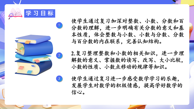 人教版数学六下 6.2《数的认识（二）》课件第2页