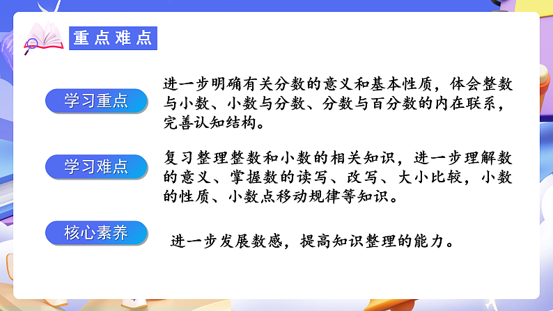 人教版数学六下 6.2《数的认识（二）》课件第3页