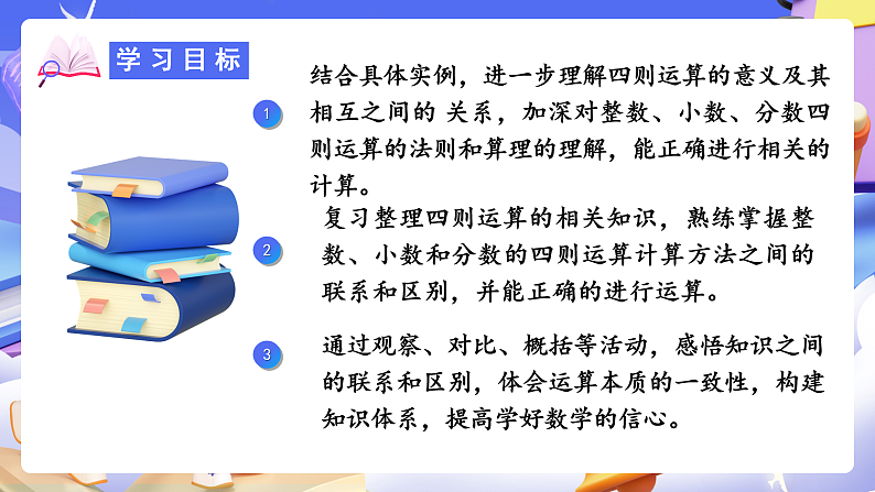 人教版数学六下 6.3《数的运算（一）》课件第2页