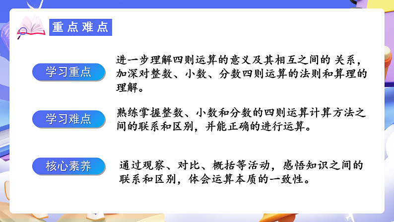 人教版数学六下 6.3《数的运算（一）》课件第3页