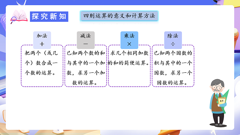 人教版数学六下 6.3《数的运算（一）》课件第6页