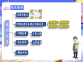 人教版數(shù)學六下 6.4 《數(shù)的運算（二）》課件+分層作業(yè)