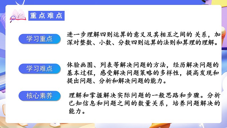 人教版数学六下 6.5《数的运算（三）》课件第3页