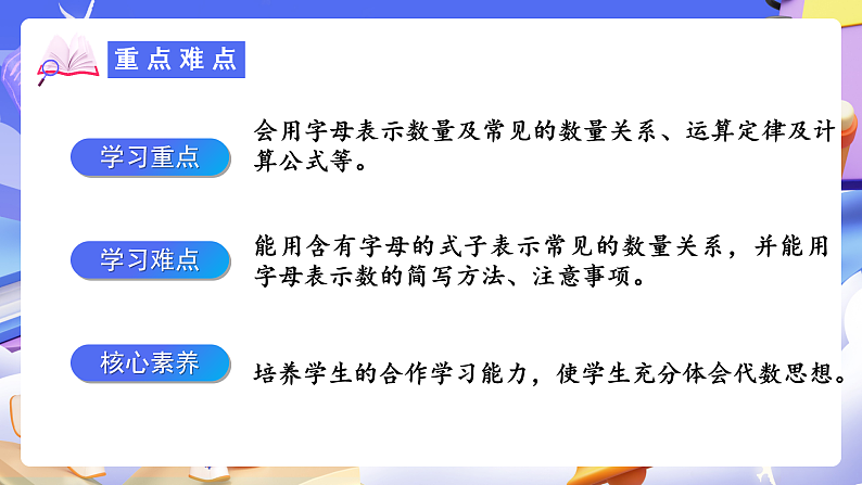 人教版数学六下 6.6《式与方程（一）》课件第3页