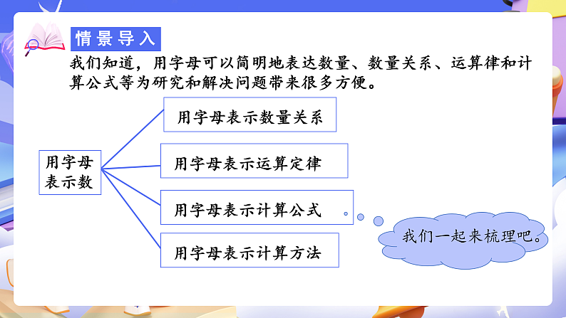 人教版数学六下 6.6《式与方程（一）》课件第5页