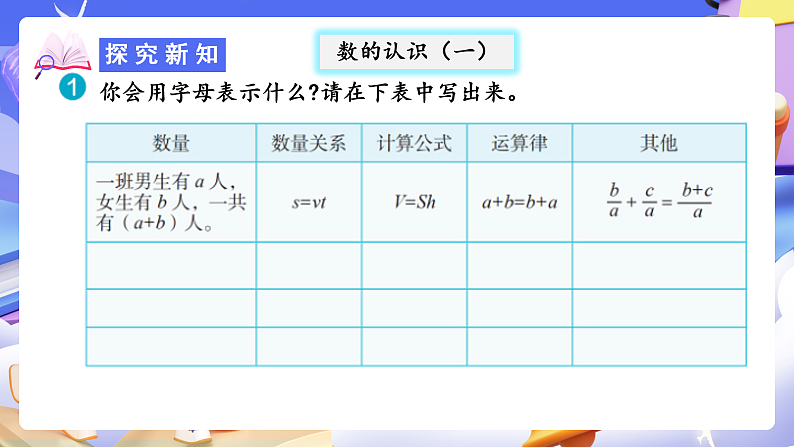 人教版数学六下 6.6《式与方程（一）》课件第7页