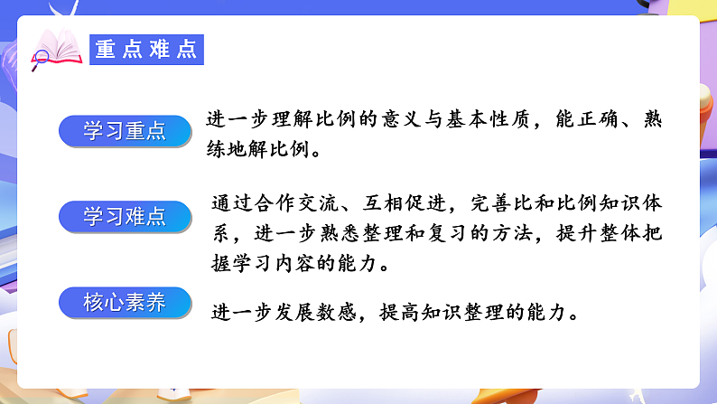 人教版数学六下 6.8《比和比例（一）》课件第3页