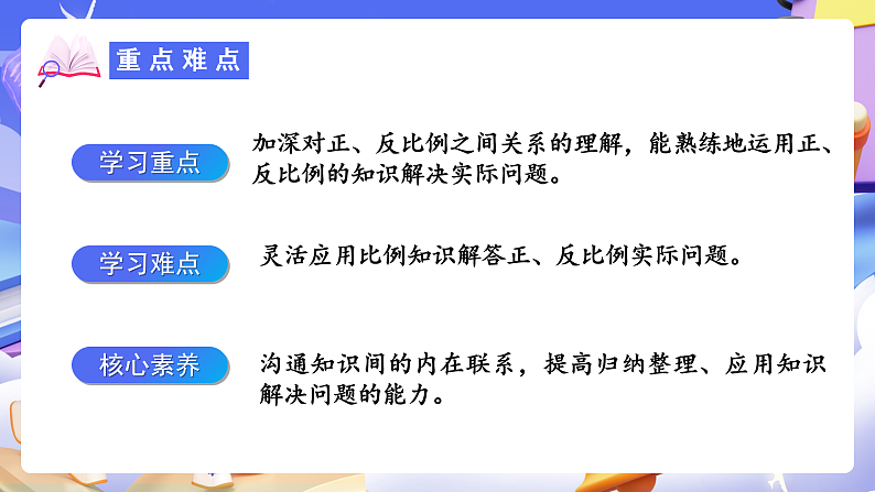 人教版数学六下 6.9《比和比例（二）》课件第3页