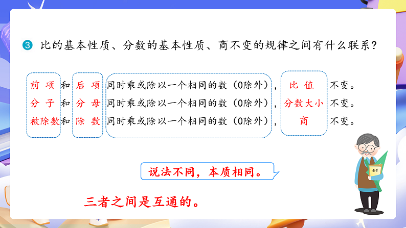 人教版数学六下 6.9《比和比例（二）》课件第7页