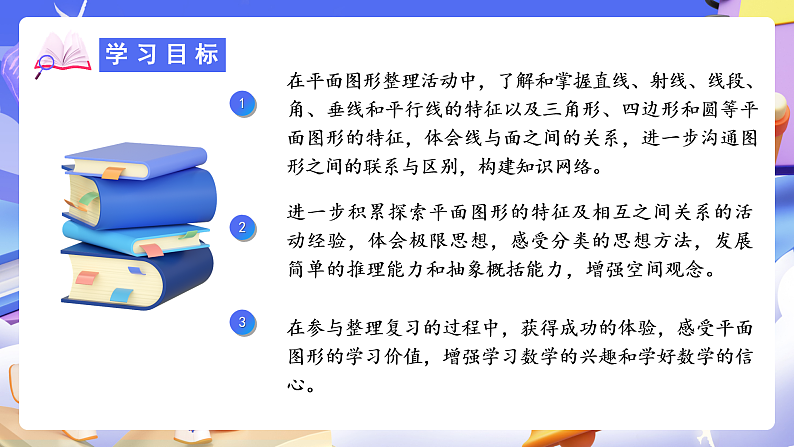 人教版数学六下6.10《图形的认识与测量（一）》课件第2页