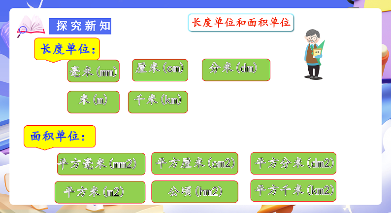 人教版数学六下6.11《图形的认识与测量（二）》课件第5页