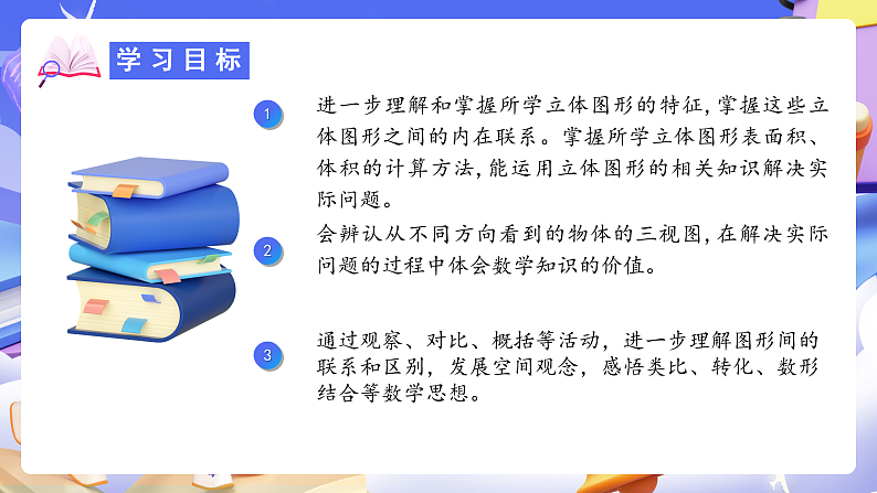 人教版数学六下6.12《图形的认识与测量（三）》课件第2页