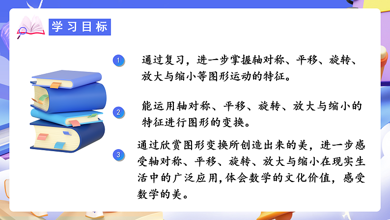 人教版数学六下6.13《图形的运动》课件第2页