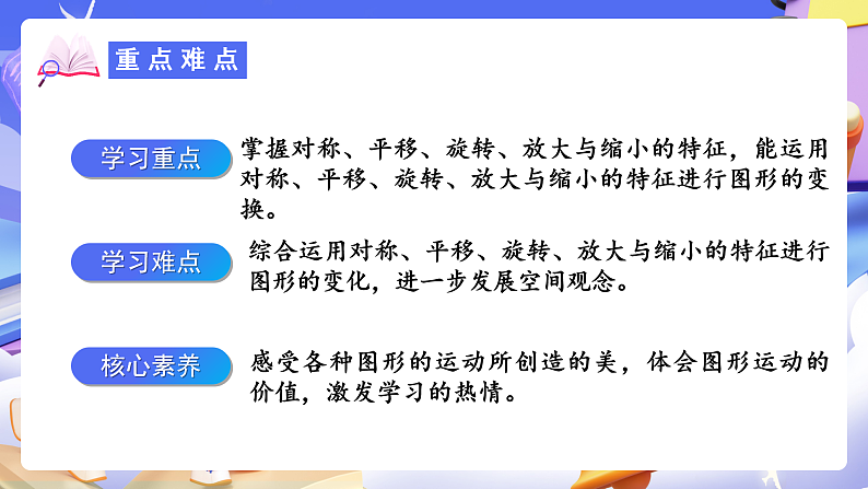 人教版数学六下6.13《图形的运动》课件第3页
