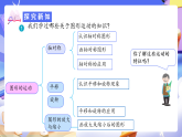人教版數(shù)學(xué)六下6.13《圖形的運(yùn)動》課件+分層作業(yè)