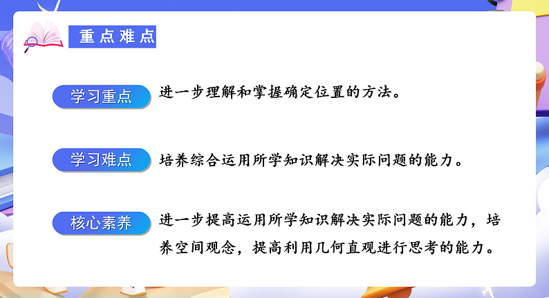 人教版数学六下6.14《图形的位置》课件第3页