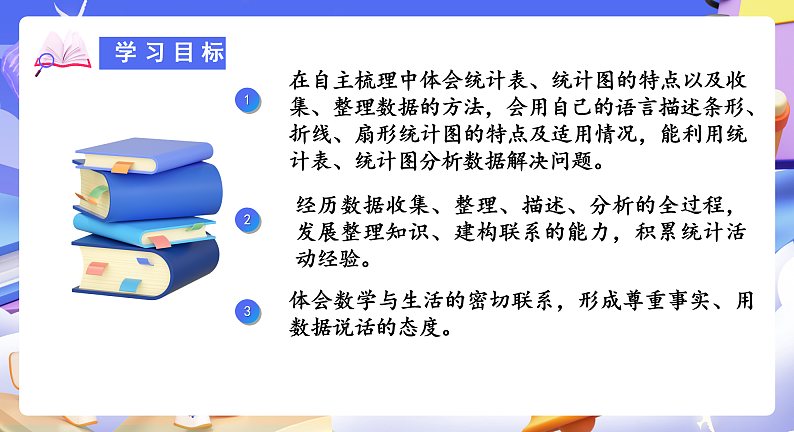 人教版数学六下6.15《统计与概率（一）》课件第2页