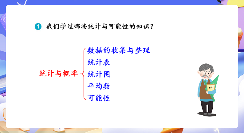 人教版数学六下6.15《统计与概率（一）》课件第8页