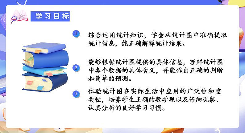 人教版数学六下6.16《统计与概率（二）》课件第2页