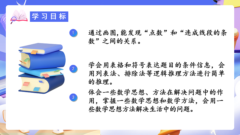 人教版数学六下6.17《数学思考（一）》课件第2页
