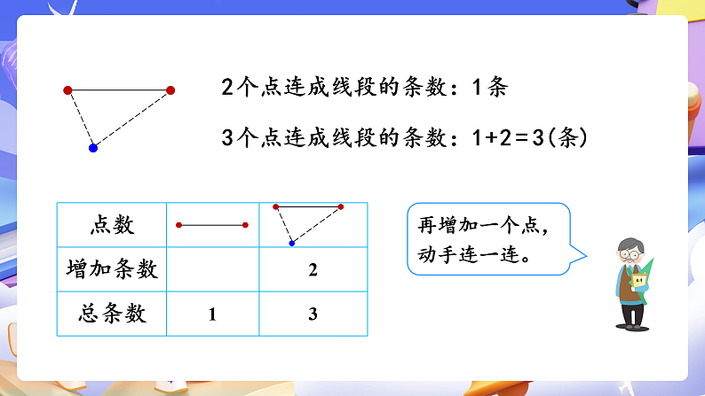 人教版数学六下6.17《数学思考（一）》课件第8页