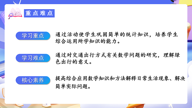 人教版数学六下6.19《综合与实践（一）绿色出行》课件第3页