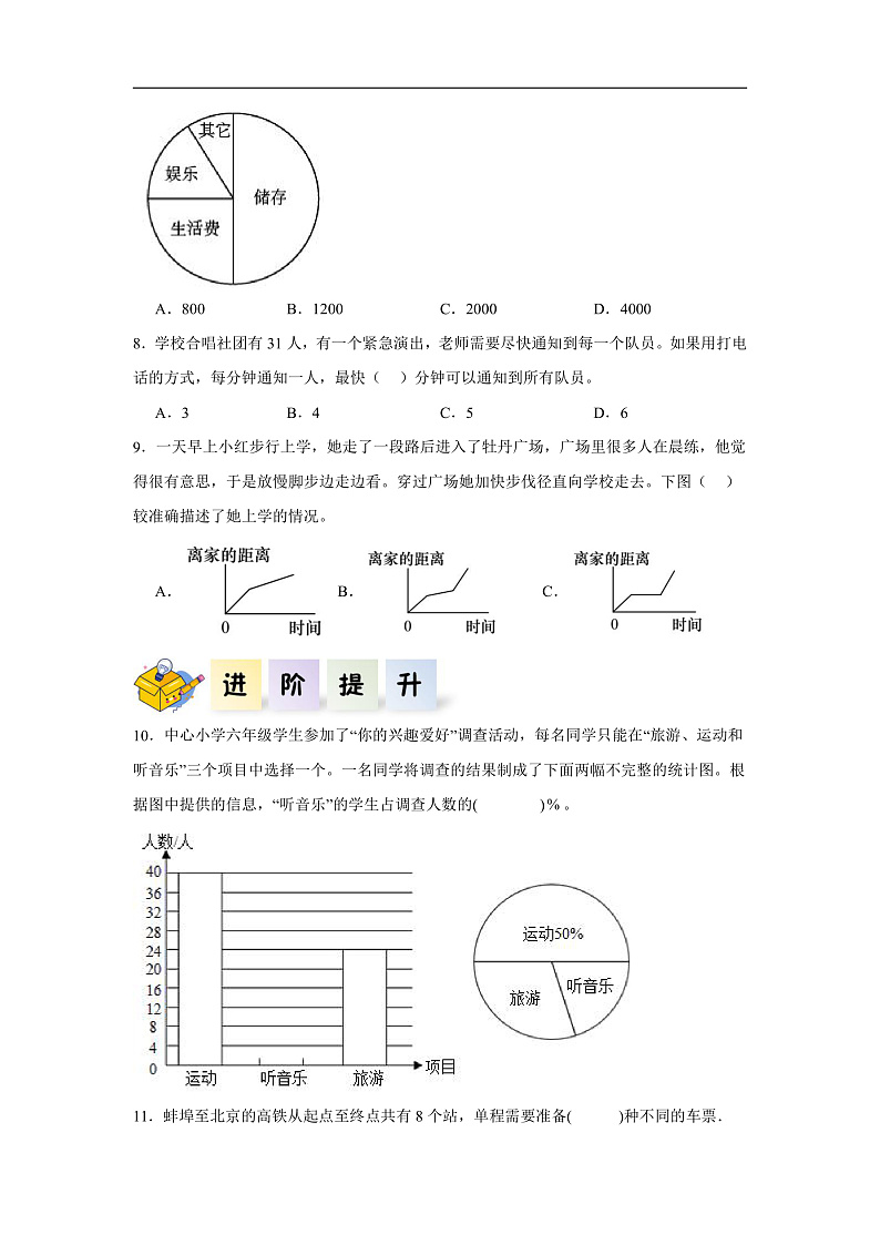 人教版数学六下6.20《综合与实践（二）北京五日游》分层作业第3页