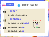 人教版數(shù)學(xué)六下 第四單元《比例》單元復(fù)習(xí)課件+單元復(fù)習(xí)篇+單元解讀+知識(shí)清單+思維導(dǎo)圖+素養(yǎng)測(cè)評(píng)卷