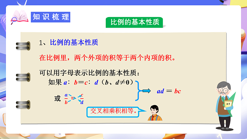 人教版数学六下 第四单元《比例》单元复习课件第6页