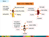 【2025春新課標(biāo)大單元】人教pep版英語六年級(jí)下冊(cè)Unit3 Where did you go Part C story time課件+單元整體教學(xué)設(shè)計(jì)+素材