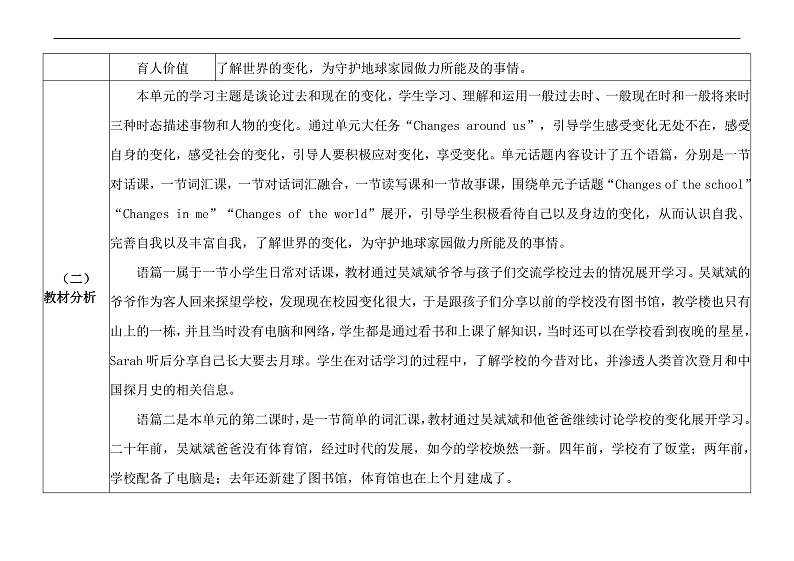 Unit4单元整体设计第1课时第2页