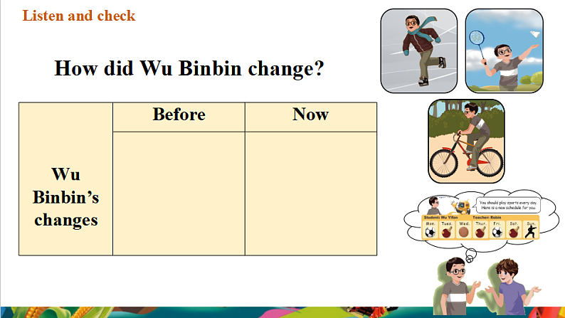 六下U4 Then and now (B Learn)第5页