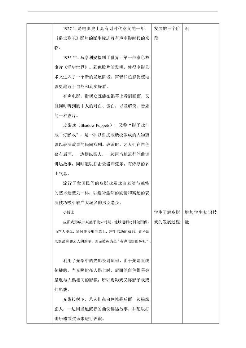 岭南版6年级美术 第17课《有声电影的鼻祖——皮影戏》核心素养教案第2页