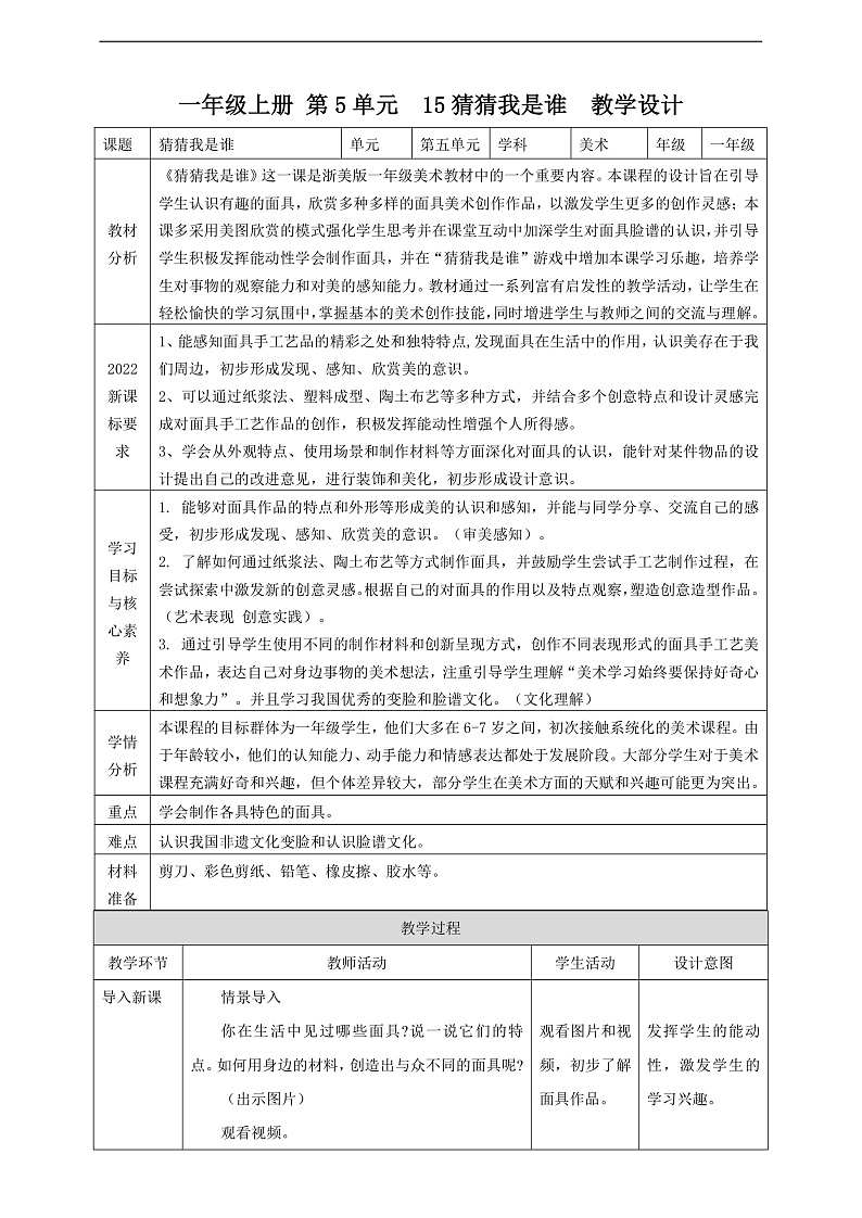 【浙美2024版】美术  一年级上册    第五单元  15猜猜我是谁  课时教案第1页